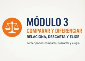 M03— Compara y Diferencia Membresia